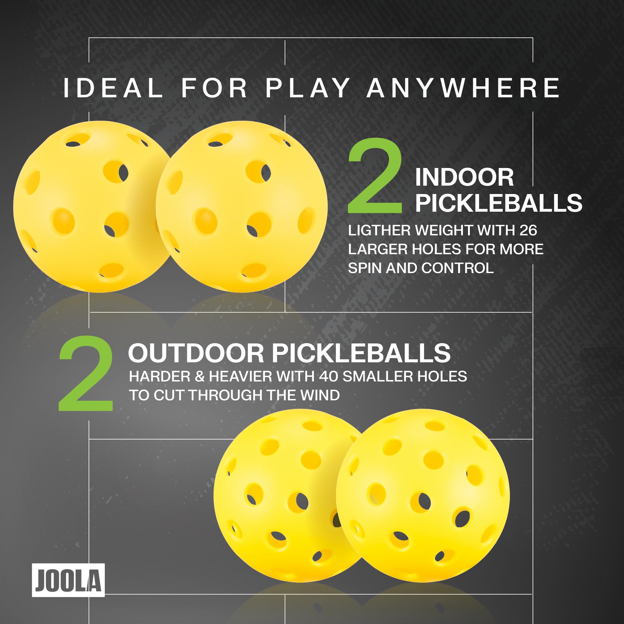 JOOLA Beastmode by Marshawn Lynch or Essentials Pickleball Paddle Set of Two with Reinforced Fiberglass Surface and Honeycomb Polypropylene Core – Includes 2 Rackets, 4 Balls, and Storage Carry Bag - Image 5
