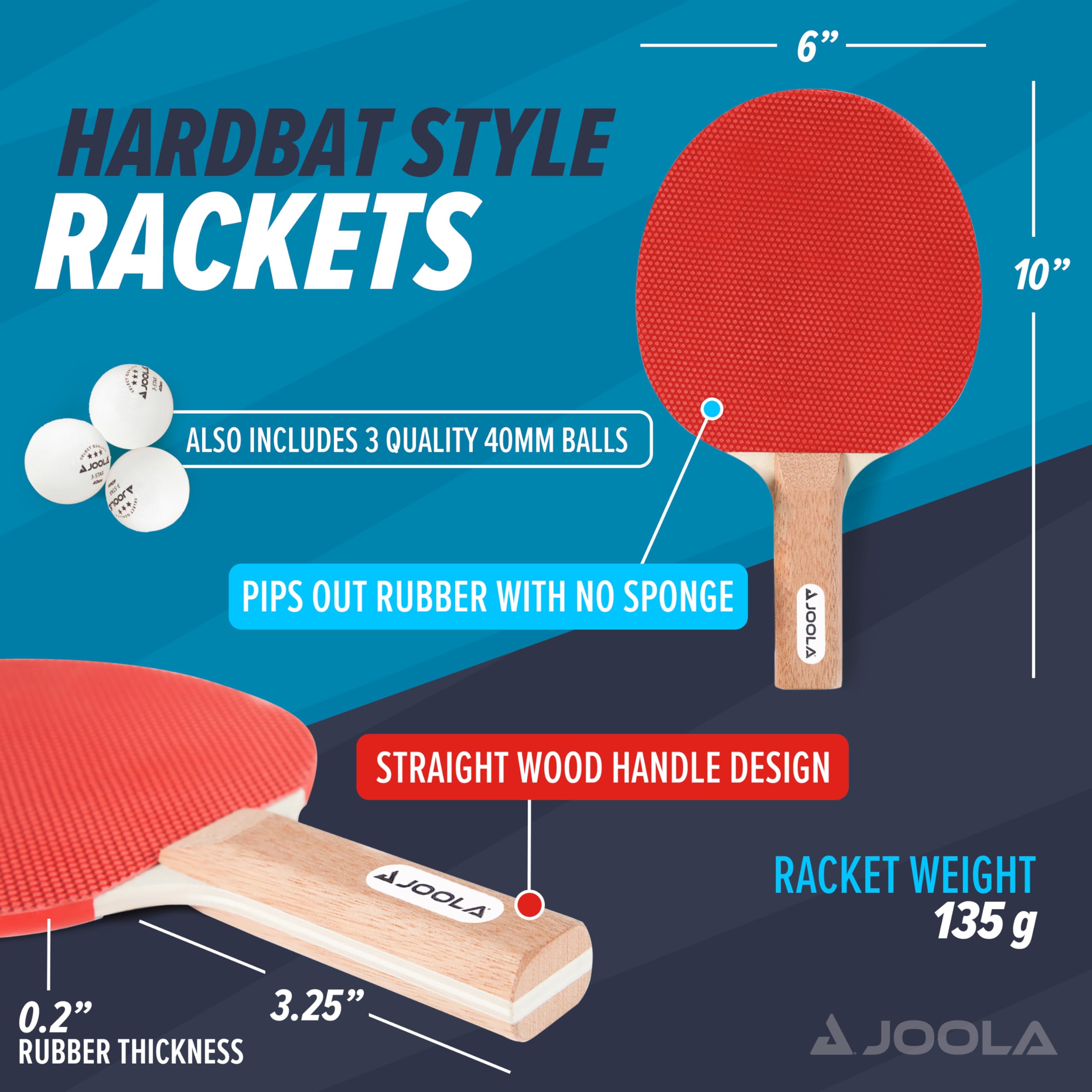 JOOLA Essentials Duel 2-Player Table Tennis Paddle Set with 2 Ping Pong Paddles & 3 Balls - Pips Out Hardbat Ping Pong Rackets Great for All Playing Levels & Ages - White Balls - Image 3