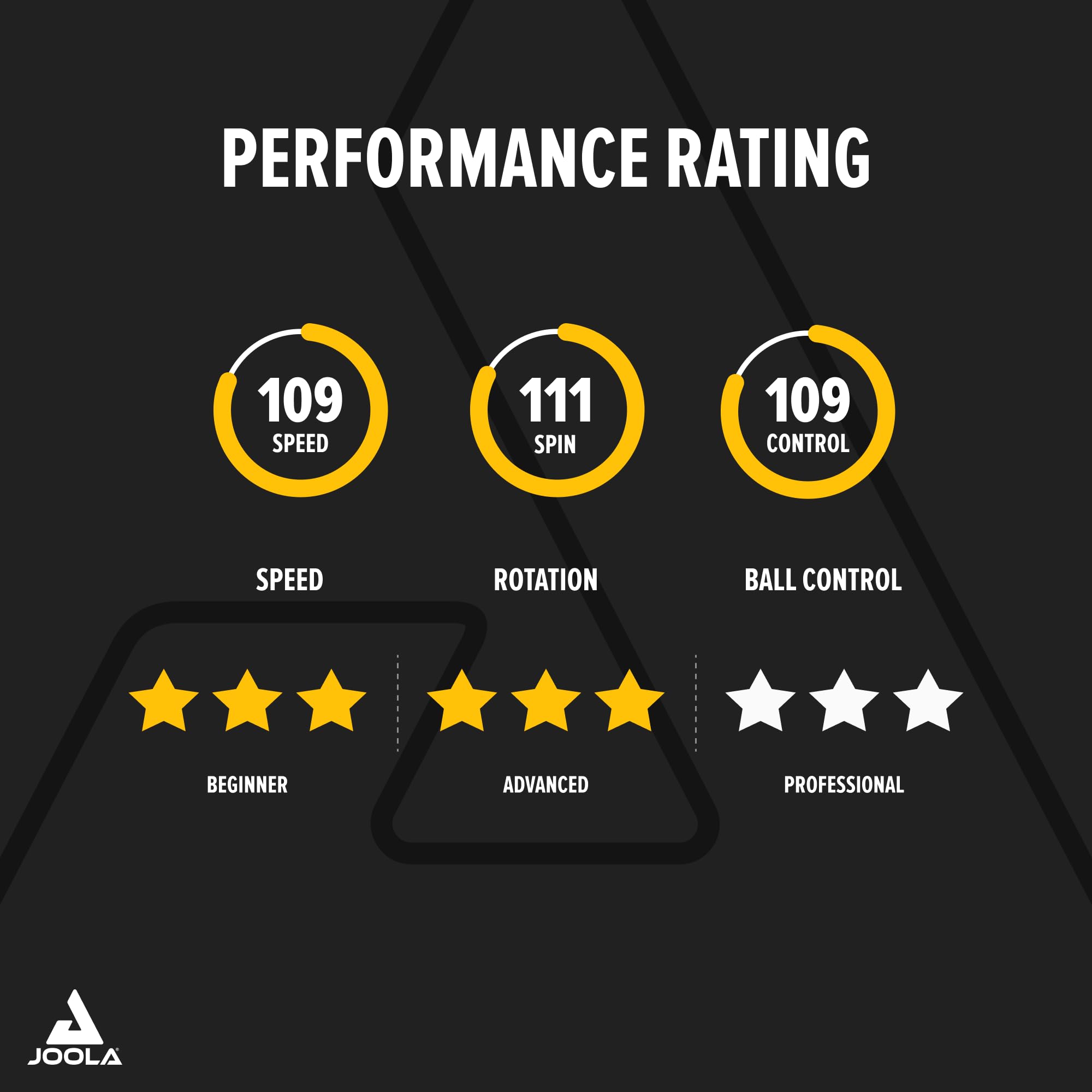 Joola Rosskopf Table Tennis Bat - Image 5