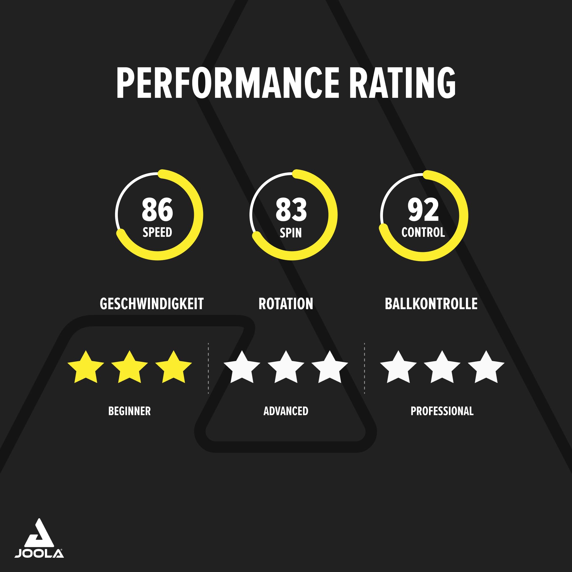 JOOLA Team - Image 5